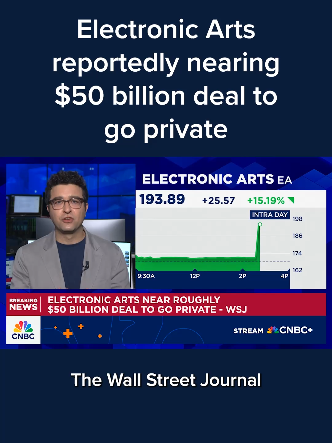 Shares of #ElectronicArts jumped on Friday following a report in the Wall Street Journal that the video game company is nearing a roughly $50 billion deal to go private. Investors including Saudi Arabia’s Public Investment Fund and Silver Lake could announce the deal as soon as next week, the report said. Tap the link on screen for more details. #CNBC