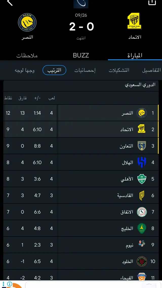 هههههههههههههههههههههههههههههههههههههههههههههههههههههههههههههههههههههههههههههههههههههههههههههههههههههههههههههههههههههههههههههههههههههههههههههههههههههههههههههههههههههههه #النصر💛💛العالمي💛💛💛💛 