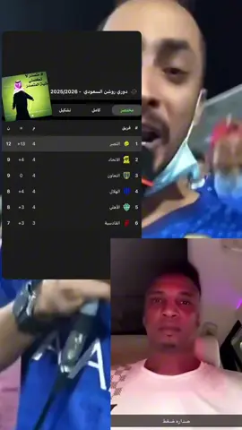 #viral #foryou #alnassr #دوري_روشن_السعودي #متصدر 