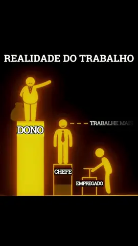 Só pra você saber, ok? #mentalidade #mindset #mensagem #dinheiro 