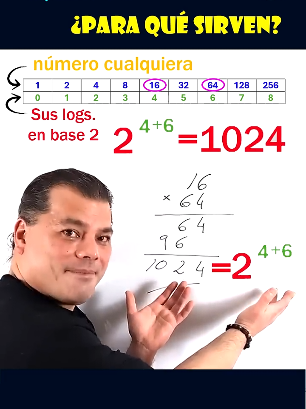 ¿Qué son los logaritmos?¿Para qué sirven los logaritmos? Te cuento de manera fácil pero rigurosa qué son los logaritmos y para qué sirven😊Todas las herramientas matemáticas deben servir para algo, y los logaritmos tienen un uso increíble en cualquier ámbito. No permitas que el miedo o los prejuicios te superen, y acompáñame a saber qué son los logaritmos y cuál es su uso😉🚀 #secundaria #bachillerato #matematicas #logaritmos 