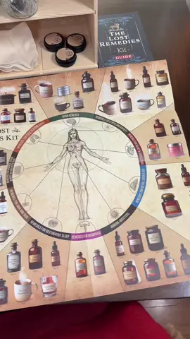 This herbalist kit is like a complete home apothecary 🌿✨ 10 powerful herbs, all the tools, a recipe book + a map that shows you how to use everything. Obsessed with how much comes in this set! #HerbalistLife #NaturalLiving #HomeApothecary #HerbalJourney #HolisticWellness 