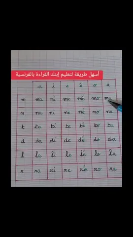 apprends le français facilement #aprendresurtiktok #تعلم_على_التيك_توك #francaisfacile 