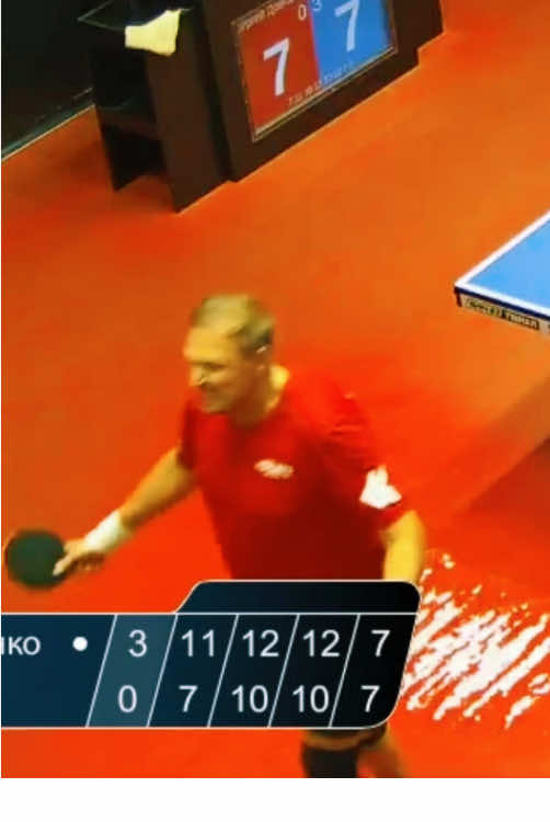 #tennis #tabletennis #теннис #настольныйтеннис #гнев