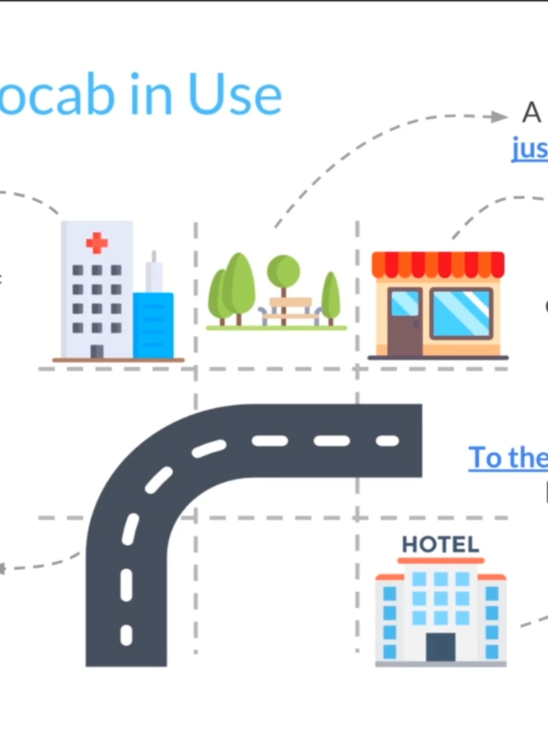 5.1 Vocabulary for Maps Want Band 7+ in IELTS but not sure how to start? In this video, I’ll show you the simple strategy smart students use to improve their score faster. 🚀 💡 Join IELTS Lab Online Course (@ieltslab) today and start your journey to the score you need. 👉 Save this post & share it with your friend who is also preparing for IELTS. #fyp #viral #fypシ゚ #foryoupage #viralvideo #trending #LearnOnTikTok #ielts #english #ieltsresult #ieltswriting #ieltsvocabulary #ieltspreparation #vocabulary #ieltstips #language #learnenglishdaily #ieltsreading #ieltslistening #Journey