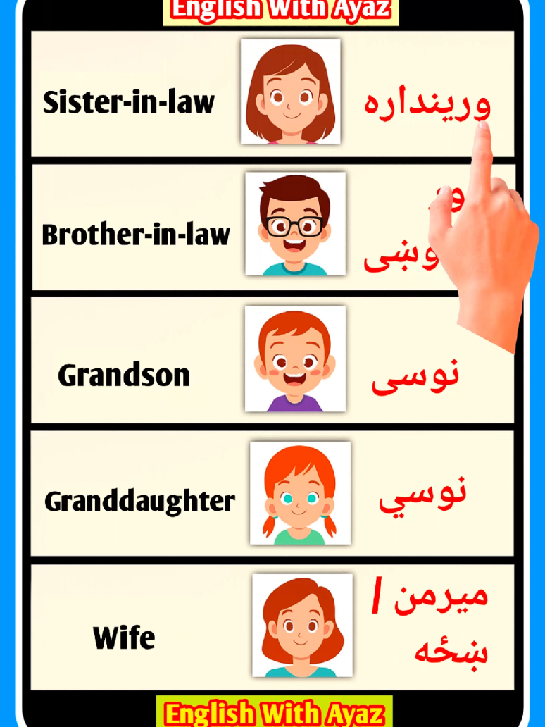 English to pashto sentences. #englishwithayaz #englishpashto #انگلش #viral #foryou 