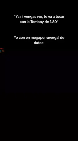 Creditos del video a Psyko en YT #humor #tomboy #gracioso #fyp 