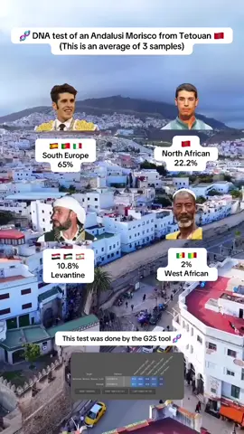 🇲🇦🧬🇲🇦 #dna #morocco #dnatest #tetouan #amazigh 