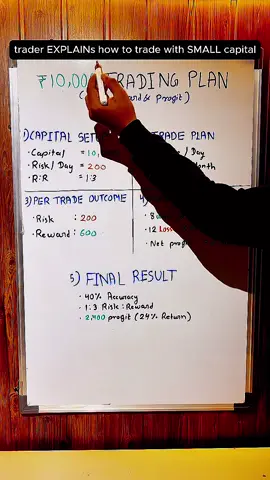 Youtube pr 1000 subscribers hone pr apna trading course star kren ge❤️SUBSCRIBE kro✅ #chartanalysis #daytrading #tradingtips #cryptoinvesting #forexanalysis                   