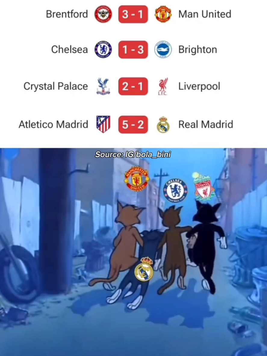 Otw masuk goa berjamaah cik 😭 Semalem yang waras cuma City doang 😹 Sc: ig/bola_bini #ManUnited #Chelsea #Liverpool #RealMadrid #FootballMemes 