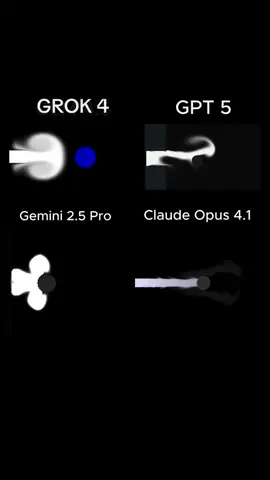 Gemini vs chatgpt 5 Y gana grok 4 vs Claude ? 🤯 Ingeniería de PROMPTS #ia #informatica #chatgpt #ingenieria #programacion