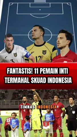FANTASTISSS NILAI PASAR TIM TIMNAS INDONESIA, 11 PEMAIN TERMAHAL DI RONDE 4 kualifikasi piala dunia2026 #sepakbolaindonesia #fifa #pssi #timnasindonesia #sepakbola 