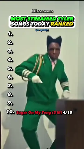 Tyler The Creators biggest songs ranked #tylerthecreator #sugaronmytongue #seeyouagain #likehim #chromakopia 