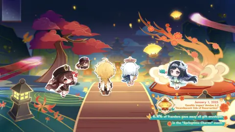 Teyvat Adventures Commemorative Video: 5th Anniversary Letter | #GenshinImpact #GenshinHigh5