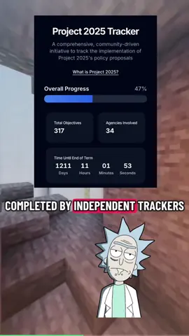 Rick explains Project 2025 and how much as been complete so far to Morty #rickandmorty #project2025 #trump #maga #democrat #liberal #capitalism #socialism #kamala #biden #politics #nokings 