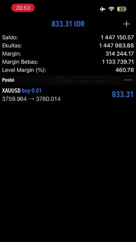 baktest ea scalping, nanti kalo udh 100% jadi gw bakal share free, not for sale. #fyp #fypage #forex #forextrading 