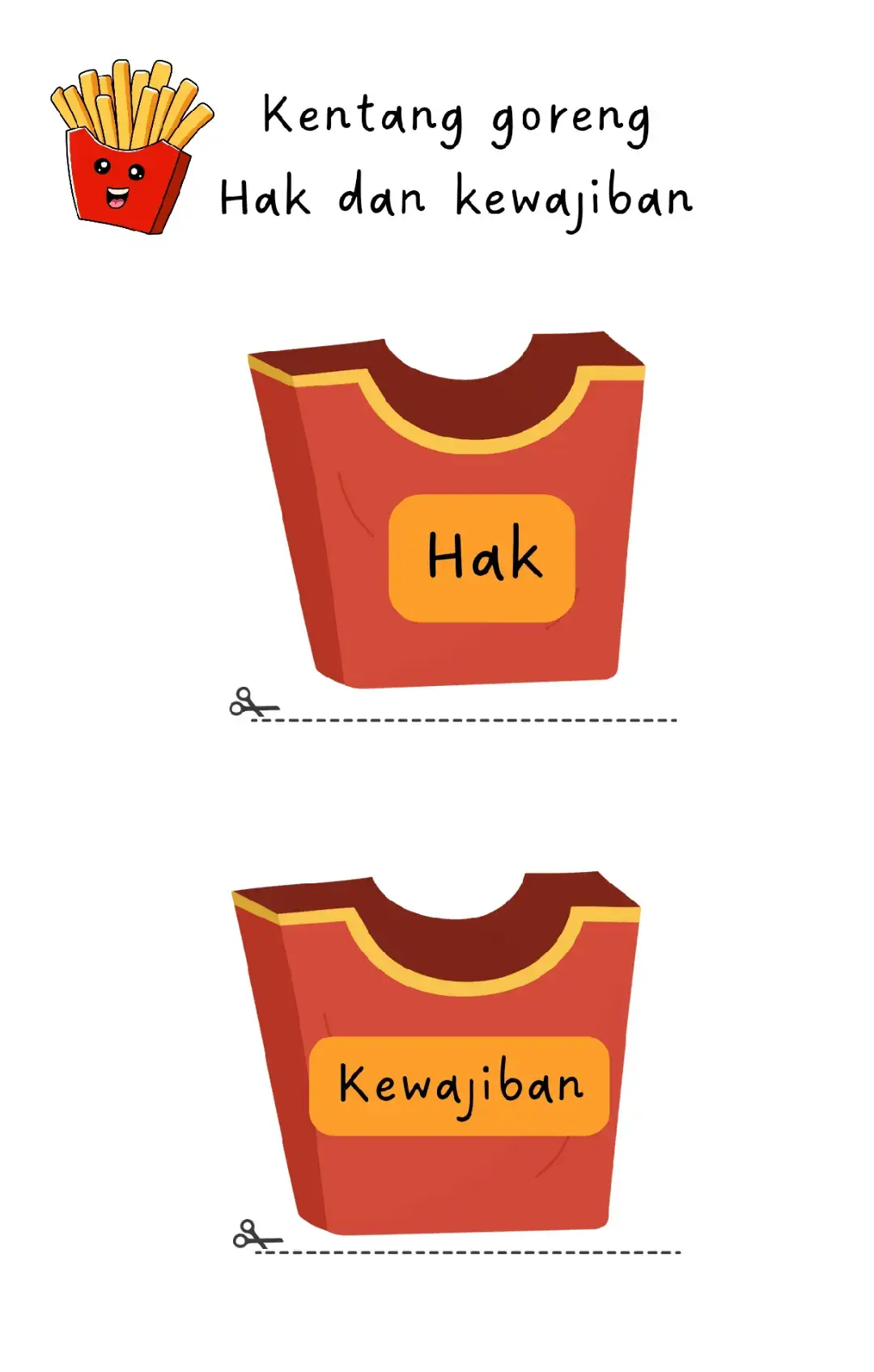 Mengelompokkan contoh hak dan kewajiban dengan cara yang lebih fun. 😍🙌 #pancasila #gurusd #hak #kewajiban #fyppppppppppppppppppppppp 