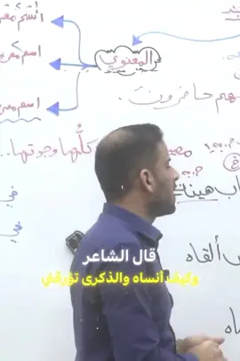 الجزء 3 شعر… . . . #عمار_السلامي 