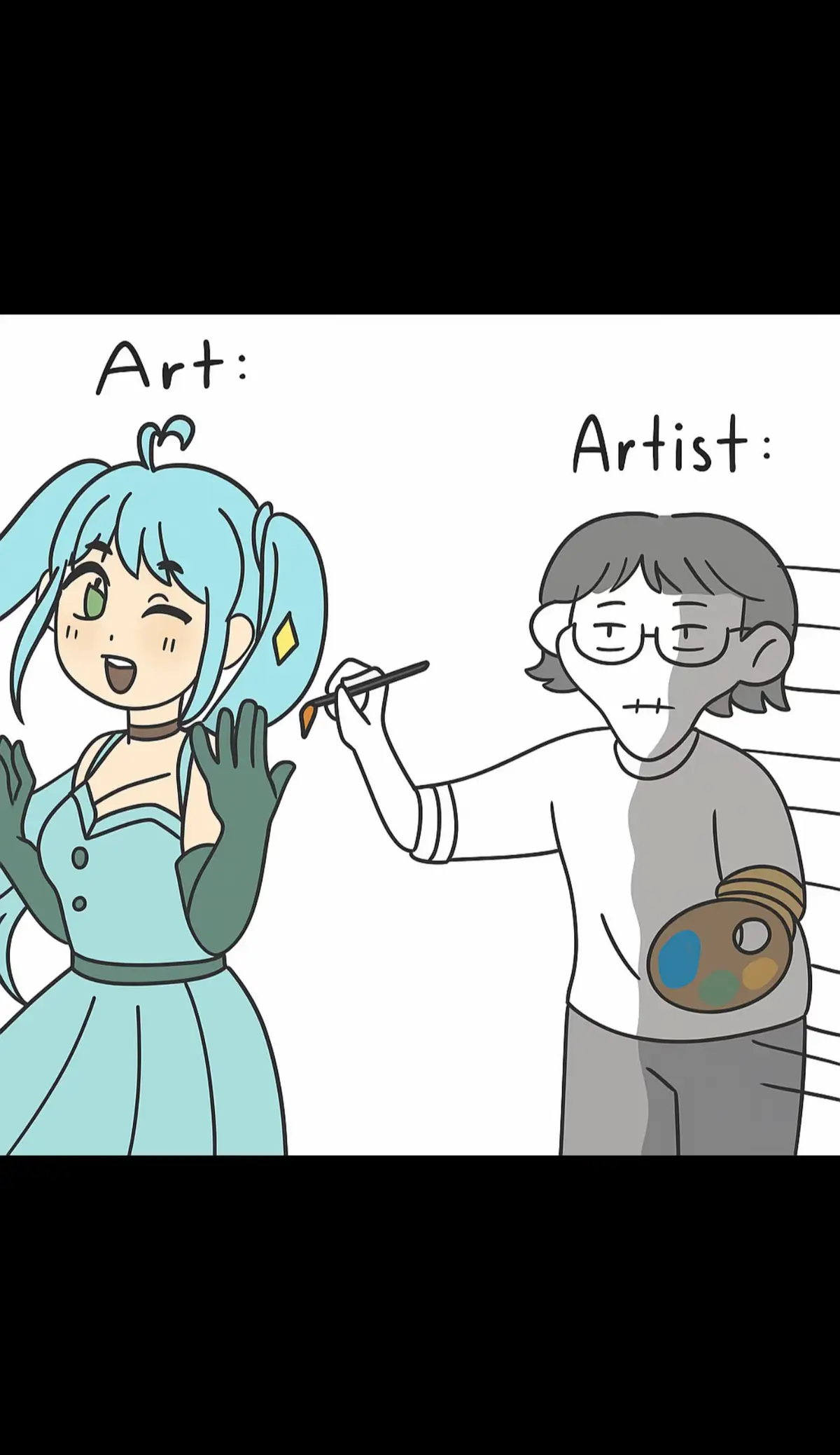 #art 
