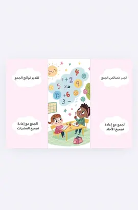 مطوية رياضيات لصف ثالث ابتدائي#مطوية_رياضيات_ثالث_ابتدائي 
