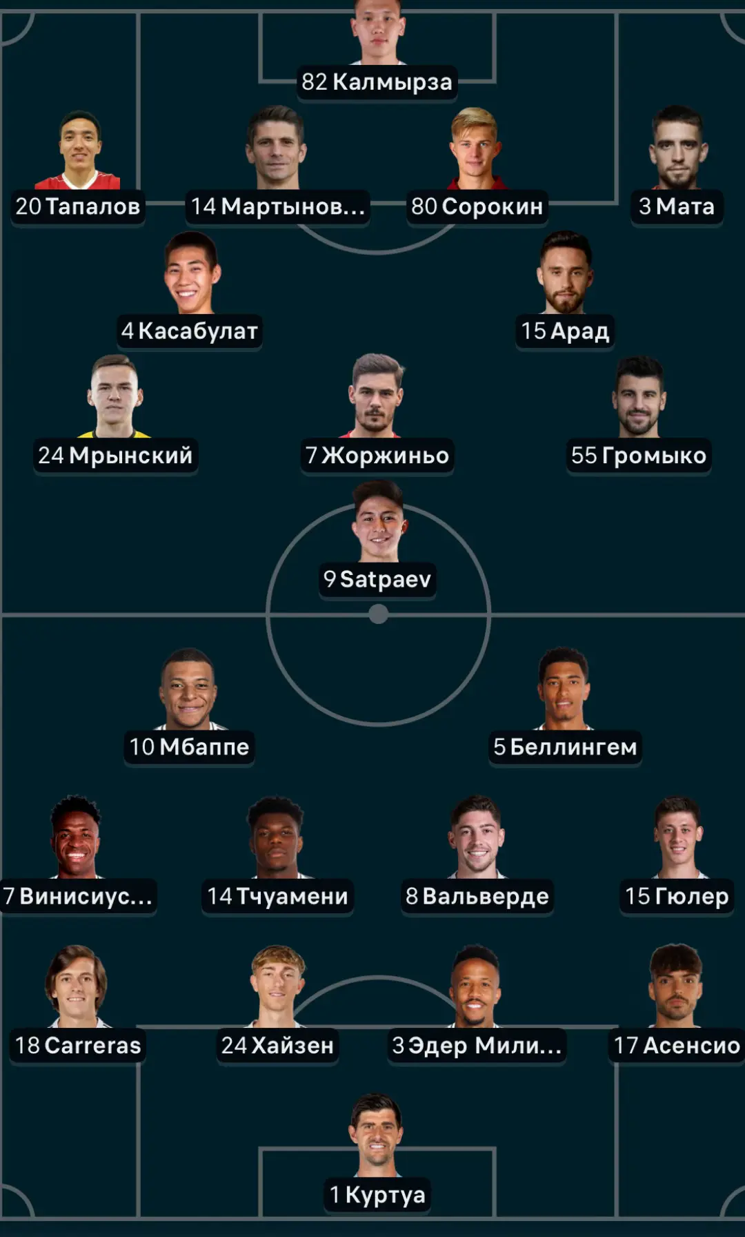 #kairat