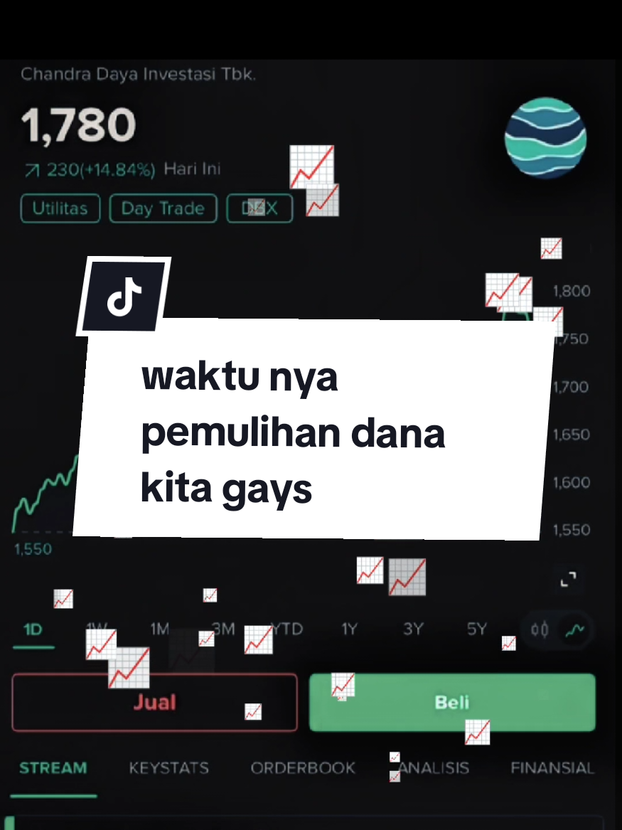 #sahamindonesia  #stockbit #saham #warrant #suksesmuda 