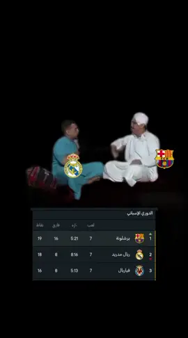 صدارة 🔥😭#برشلونة #ريال_مدريد #الدوري_الاسباني #الشعب_الصيني_ماله_حل 😂