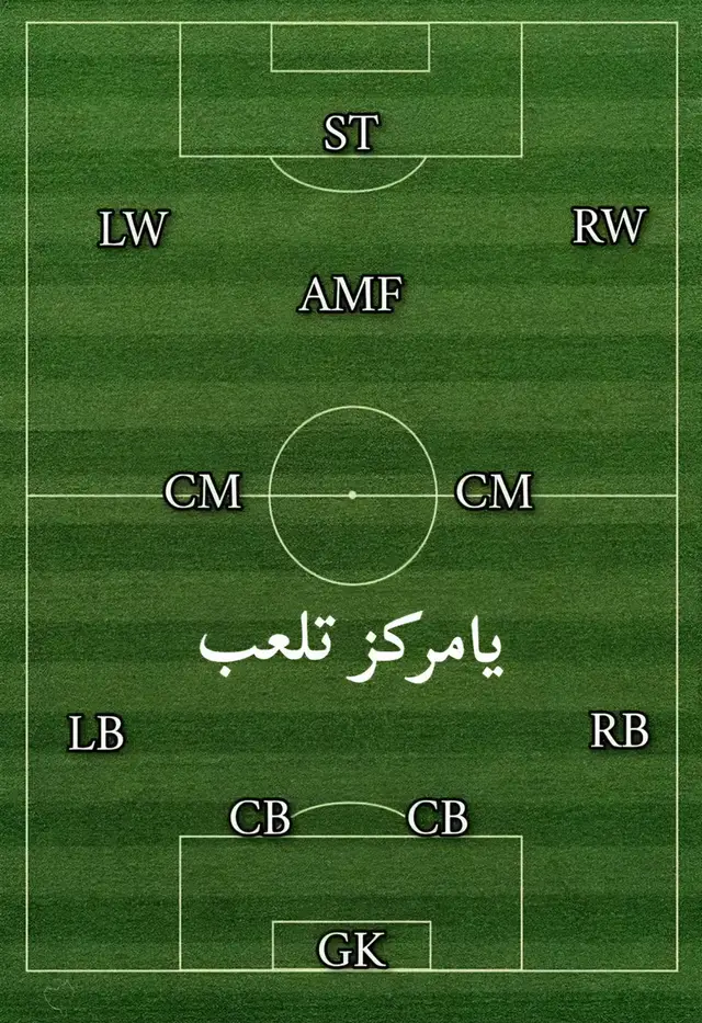 #عشق الكوره لاينتهي 💙🤍❤️‍🔥