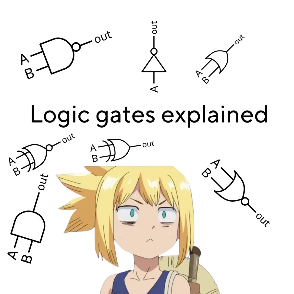#logic #electronics #technology #logicgate #computers Logic Gates Explained