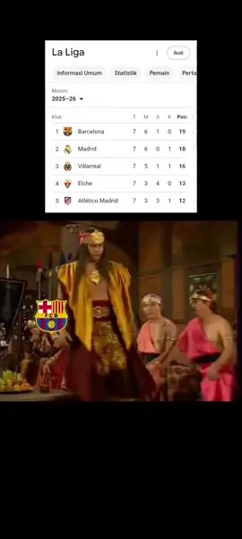 infonya di Madrid terjadi longsor ya. #fyp #football #barcelona #madrid #laliga #masukberandafyp 