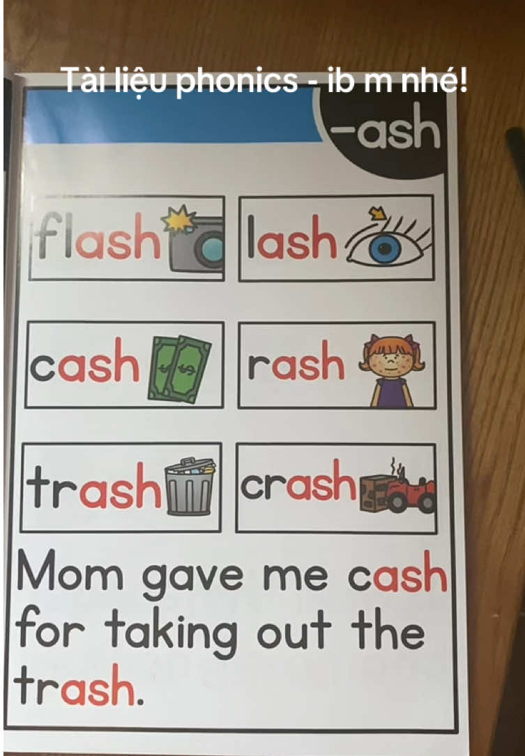 #bbLoveEnglish #phonics #TaiLieuPhonics #english #PhonicsForKids 