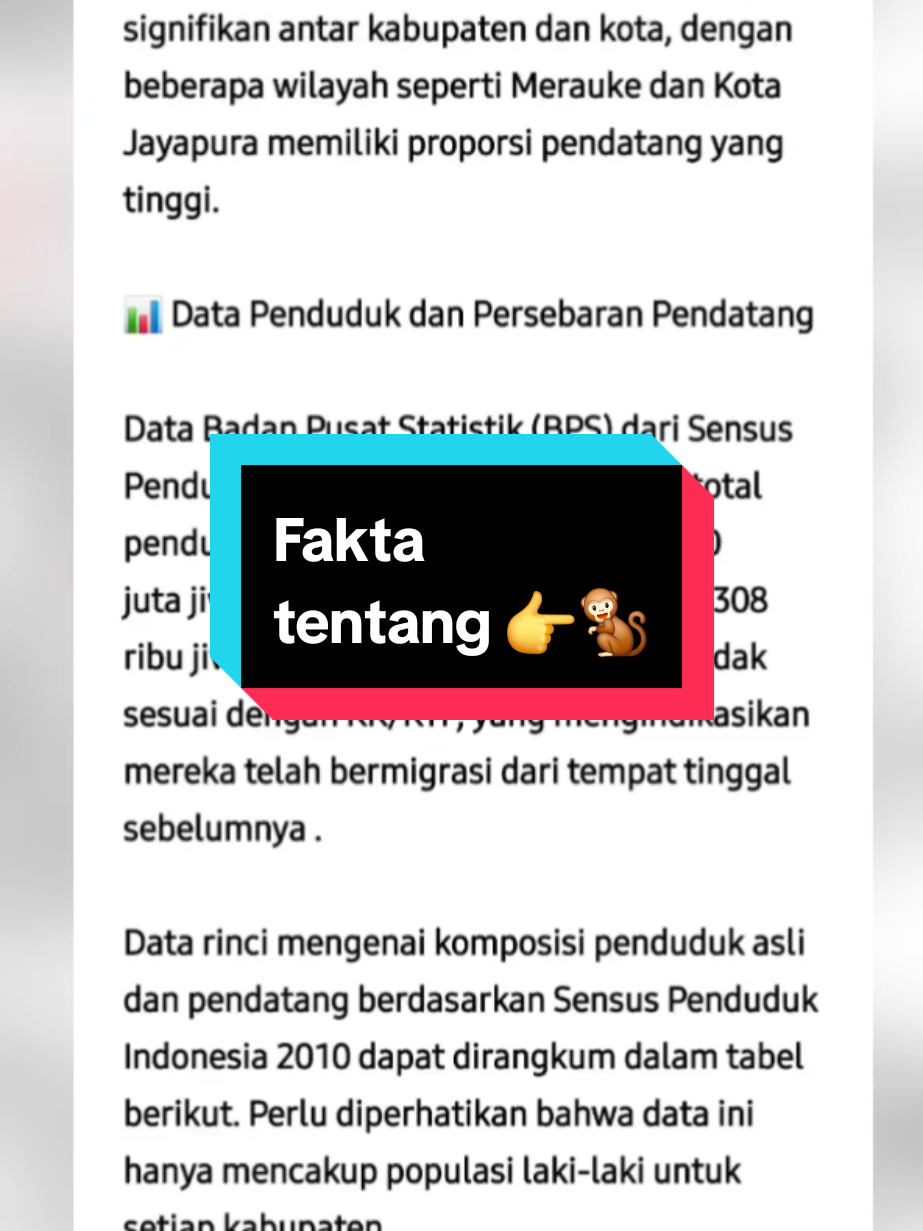 Jang tersingung krna ini Fakta. 🤪😁🐒🤣🤣 #fyppppppppppppppppppppppp #salamwaras #kasusrasisme #papua #papuatiktok 