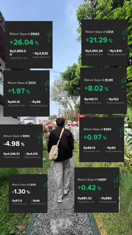 emas naik lagi???  #saham#sahampemula#sahamindonesia#cdia#ihsg 