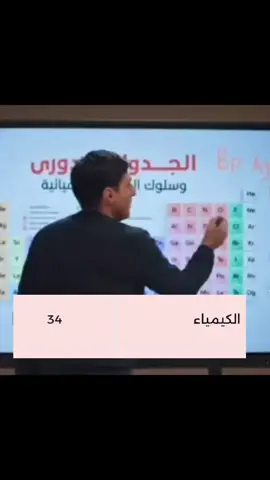رسبت 💔🙂# #الشعب_الصيني_ماله_حل 