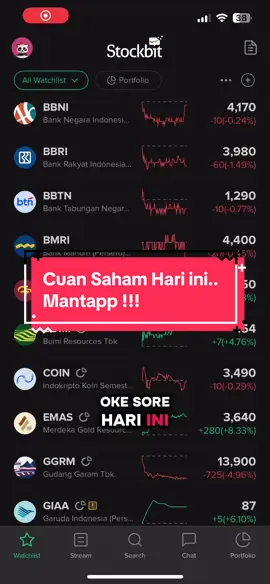 Cuang Hari ini guys. #saham #sahampemula  #ihsg #adibgahari #portofolio