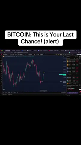 BTC Price Prediction Today  #bitcoin #crypto #bitcoinnews #cryptocurrency #btc 