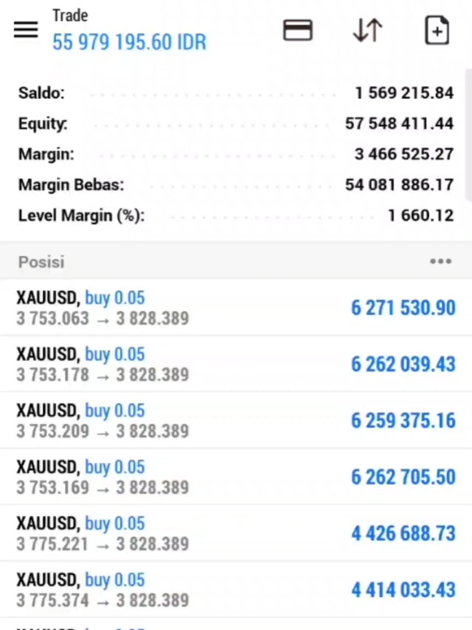 go gold ath 4k #forex #crypto #forextrading #trader #forexsignals 