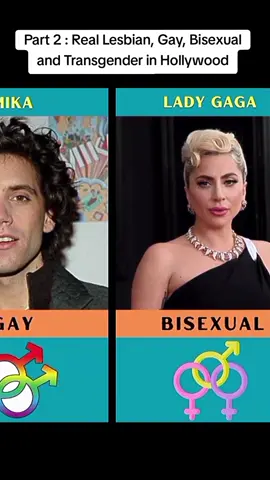 Part 2 : Real Lesbian, Gay, Bisexual and Transgender in Hollywood Comparison #fyp #foryou #hollywood #viralvideo #comparison 
