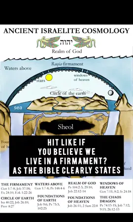 #christian #bible #god #like #tiktok 