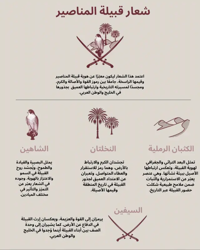 #قحطان #عبيده #fyp #viral #المناصير 