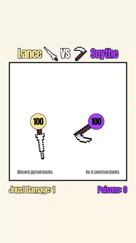 Lance 🍢 VS 🌾 Scythe #satisfying #animation #physics #fantasy #rpg