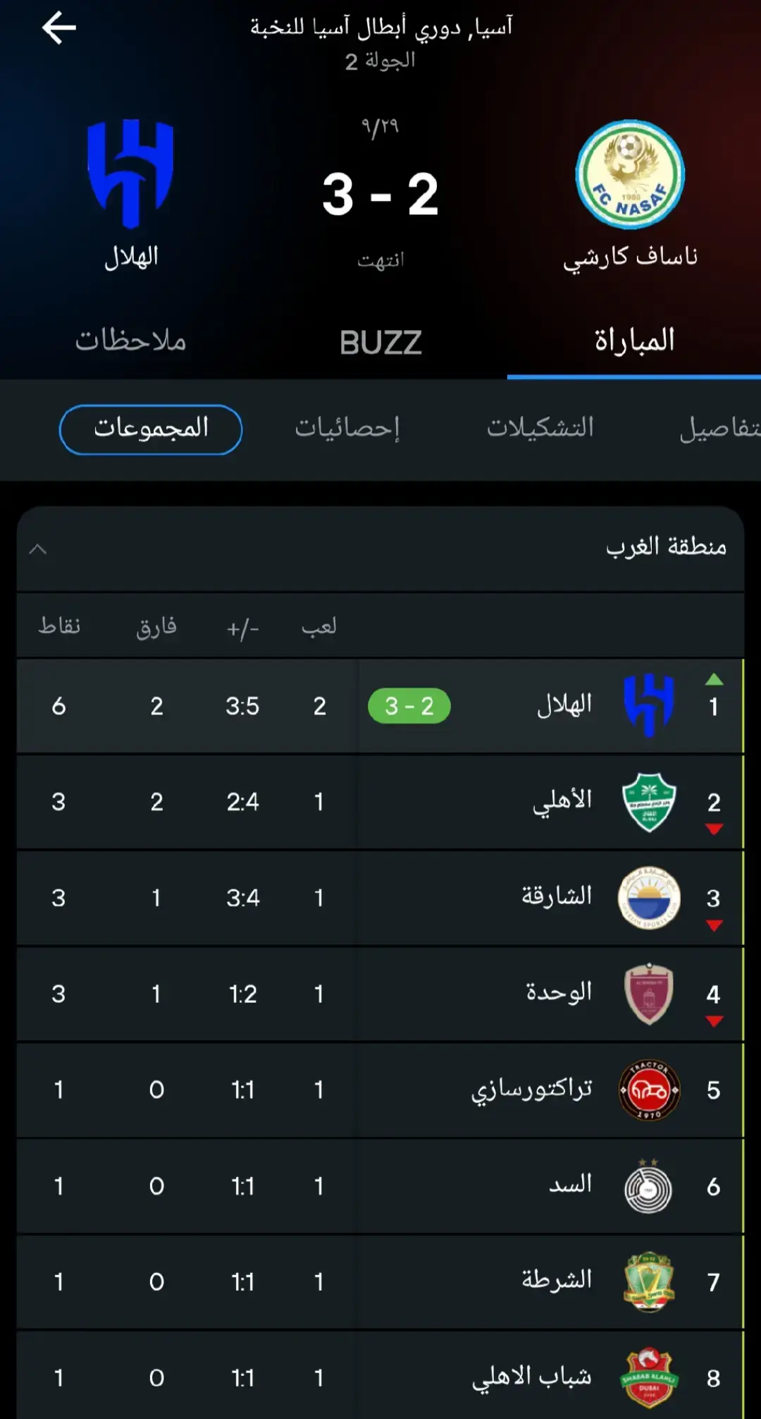 #لايكات #هاشتاقات #هاشتقات #اللهم_صلي_على_نبينا_محمد #الهلال @نادي الهلال السعودي | Al Hilal 