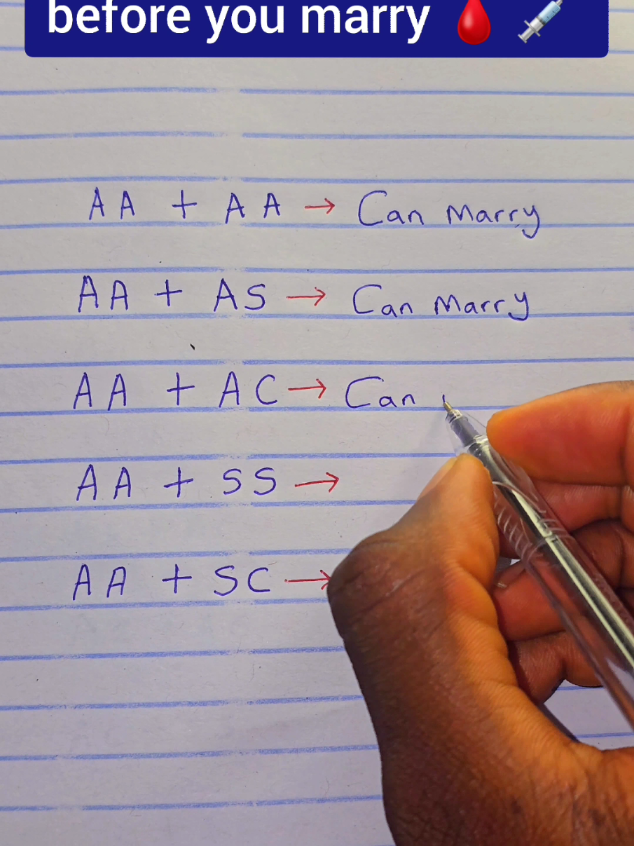 Know your genotype before you marry Knowing your genotype helps understand your hereditary traits 