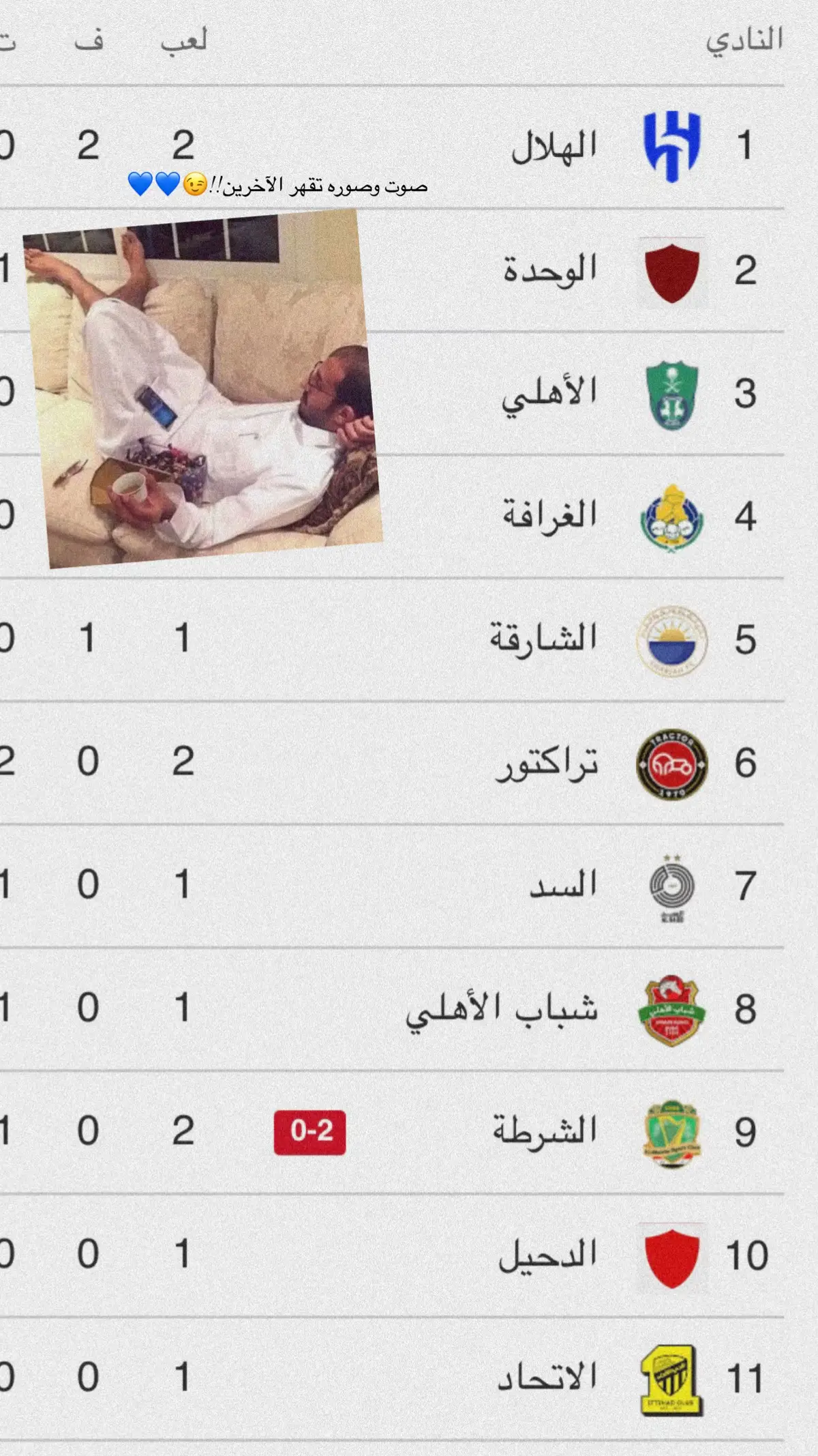 #alhilal #الهلال_بطل_آسيا #foryou #fyp #💙💙💙💙 