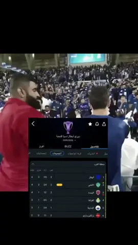 فيه نادي مفقود !! #الهلال #alhilal #زعيم_اسيا #كبير_اسيا #النخبة 