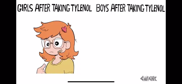 Tylenol 