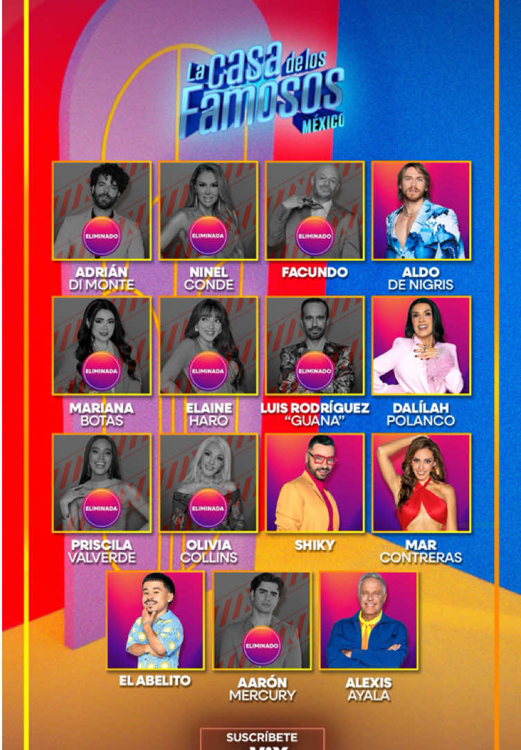 Tras la salida de @Aaron Mercury, solo 6 habitantes lograron llegar a la semana final de #LCDLFMX: @MARCONTRERASOF, @DalilahPolanco, @Alexisayala, @Abel Saenz R., @Aldo T De Nigris y @yosoyshiky.  ¡No olvides votar por tu favorito para que se corone como ganador de #LaCasaDeLosFamososMx! 