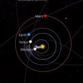 #3iatlas #astronomia #sistemasolar #cometas #aliens 