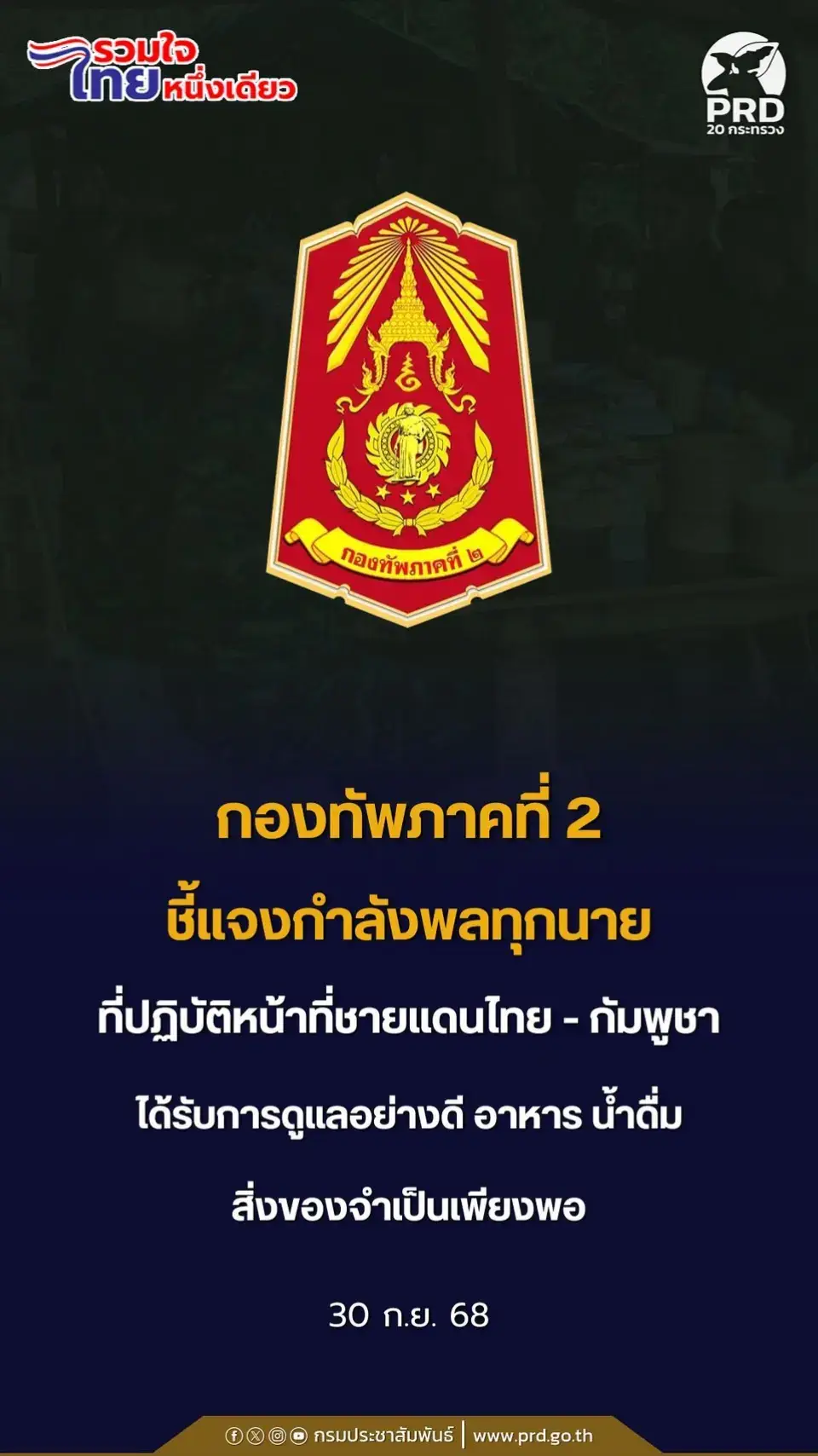 กองทัพภาคที่ 2 ชี้แจงกำลังพลทุกนายที่ปฏิบัติหน้าที่ชายแดนไทย-กัมพูชา ได้รับการดูแลอย่างดี อาหาร น้ำดื่ม สิ่งของจำเป็นเพียงพอ  (29 ก.ย. 68) กองทัพภาคที่ 2 ขอชี้แจงเพื่อสร้างความมั่นใจแก่พี่น้องประชาชนว่า กำลังพลทุกนายที่ปฏิบัติหน้าที่ในพื้นที่ตามแนวชายแดนไทย-กัมพูชา ได้รับการดูแลอย่างรอบด้าน ทั้งในเรื่องอาหาร น้ำดื่ม และสิ่งของจำเป็น โดยมีเสบียงเพียงพอ ไม่มีการขาดแคลนตามที่มีการเผยแพร่ในสื่อสังคมออนไลน์แต่อย่างใด ทั้งนี้ แม้ในช่วงเวลานี้จะมีฝนตกหนัก ส่งผลให้เส้นทางบางจุดเกิดความยากลำบากต่อการเดินทาง แต่กองทัพภาคที่ 2 ได้จัดกำลังพลและยานพาหนะสนับสนุนในการลำเลียงเสบียง น้ำดื่ม และสิ่งของจำเป็นเข้าสู่พื้นที่อย่างต่อเนื่อง เพื่อให้กำลังพลทุกนายมีความเป็นอยู่ที่เหมาะสม ได้รับการดูแลทั้งด้านร่างกายและขวัญกำลังใจอย่างครบถ้วน กองทัพภาคที่ 2 ขอให้พี่น้องประชาชนเชื่อมั่นว่า กำลังพลทุกนายได้รับการดูแลอย่างดีที่สุด เราไม่ทอดทิ้งใครไว้ข้างหลัง และจะยังคงปฏิบัติหน้าที่ปกป้องประเทศชาติและประชาชนด้วยความมุ่งมั่นอย่างเต็มกำลัง  ศูนย์อำนวยการจิตอาสาพระราชทาน จังหวัดสุรินทร์ โดย ศูนย์อำนวยการจิตอาสาพระราชทาน อำเภอ ศรีณรงค์ นายเฉลิมพล แสงสว่าง นายอำเภอศรีณรงค์ พร้อมปลัดอำเภอฝ่ายความมั่นคง กำนัน ผู้ใหญ่บ้าน สำนักงานสาธารณสุขอำเภอ โรงพยาบาลส่งเสริมสุขภาพตำบลแจนแวน อาสาสมัครสาธารณสุขประจำหมู่บ้าน และประชาชนจิตอาสา พบปะเยี่ยมเยียนให้กำลังใจประชาชนผู้อพยพ มอบของเครื่องใช้ อุปโภค บริโภค และ ตรวจสุขภาพผู้สูงอายุ  ผู้ป่วยติดเตียง ที่เข้าพักพิงที่ศูนย์พักพิงชั่วคราว ศาลาประชาคมบ้านตะโนน หมู่ 11 ตำบลแจนแวน อำเภอศรีณรงค์ จังหวัดสุรินทร์