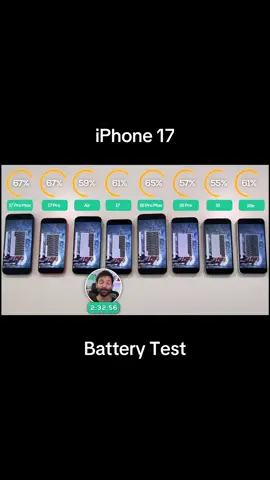 #fyppppppppppppppppppppppp #new #iphone #air #unboxingvideo 